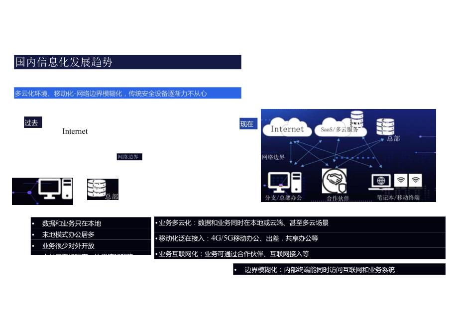 2023零信任助力企业数据安全建设.docx_第2页