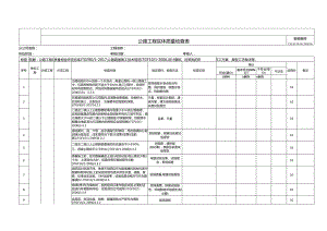 公路工程实体质量及观感质量效果考核表.docx