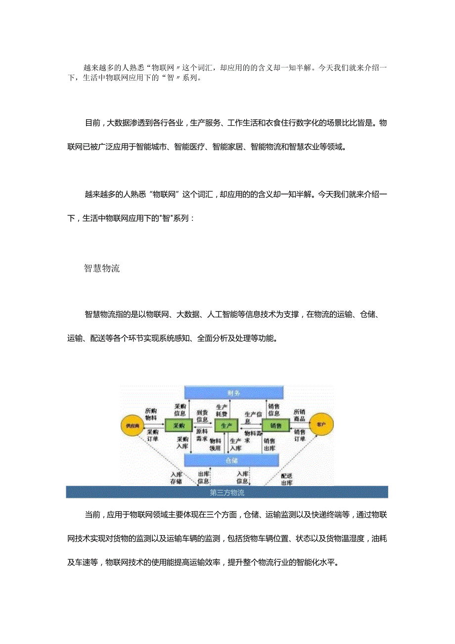 物联网下的“智”系列应用.docx_第1页