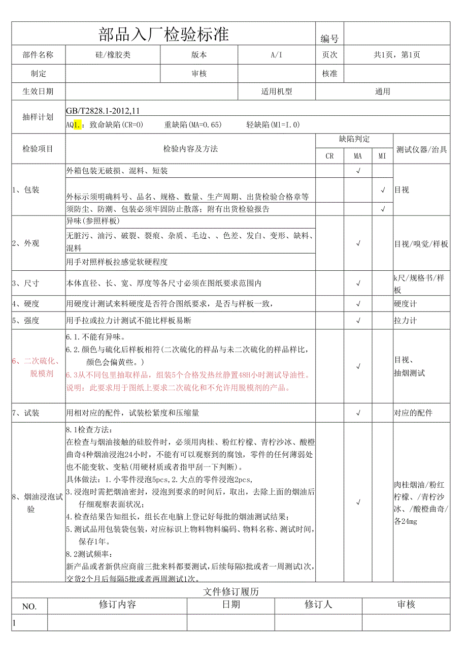 部品入厂检验标准(电子烟硅、橡胶类).docx_第1页