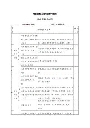 物业服务企业信用信息评价标准（物业服务企业申报）.docx