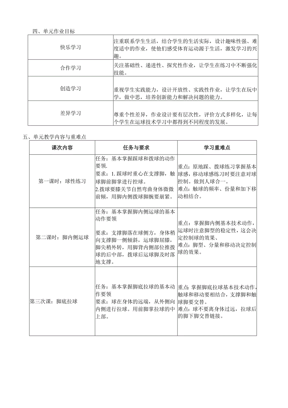 人教版体育（水平四） 七年级足球运球作业设计 (优质案例14页).docx_第2页