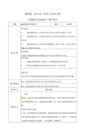 2-5 相貌各异的我们（教学设计）-六年级科学下册（教科版）.docx