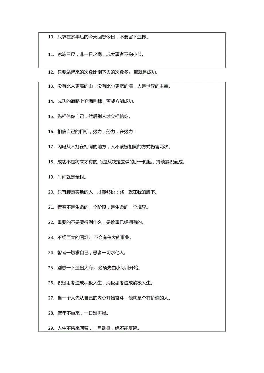 2024年励志的句子经典语句优美.docx_第2页