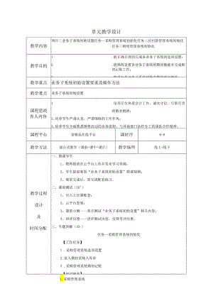 《会计信息系统应用——供应链》 教案 项目3 业务子系统初始设置.docx