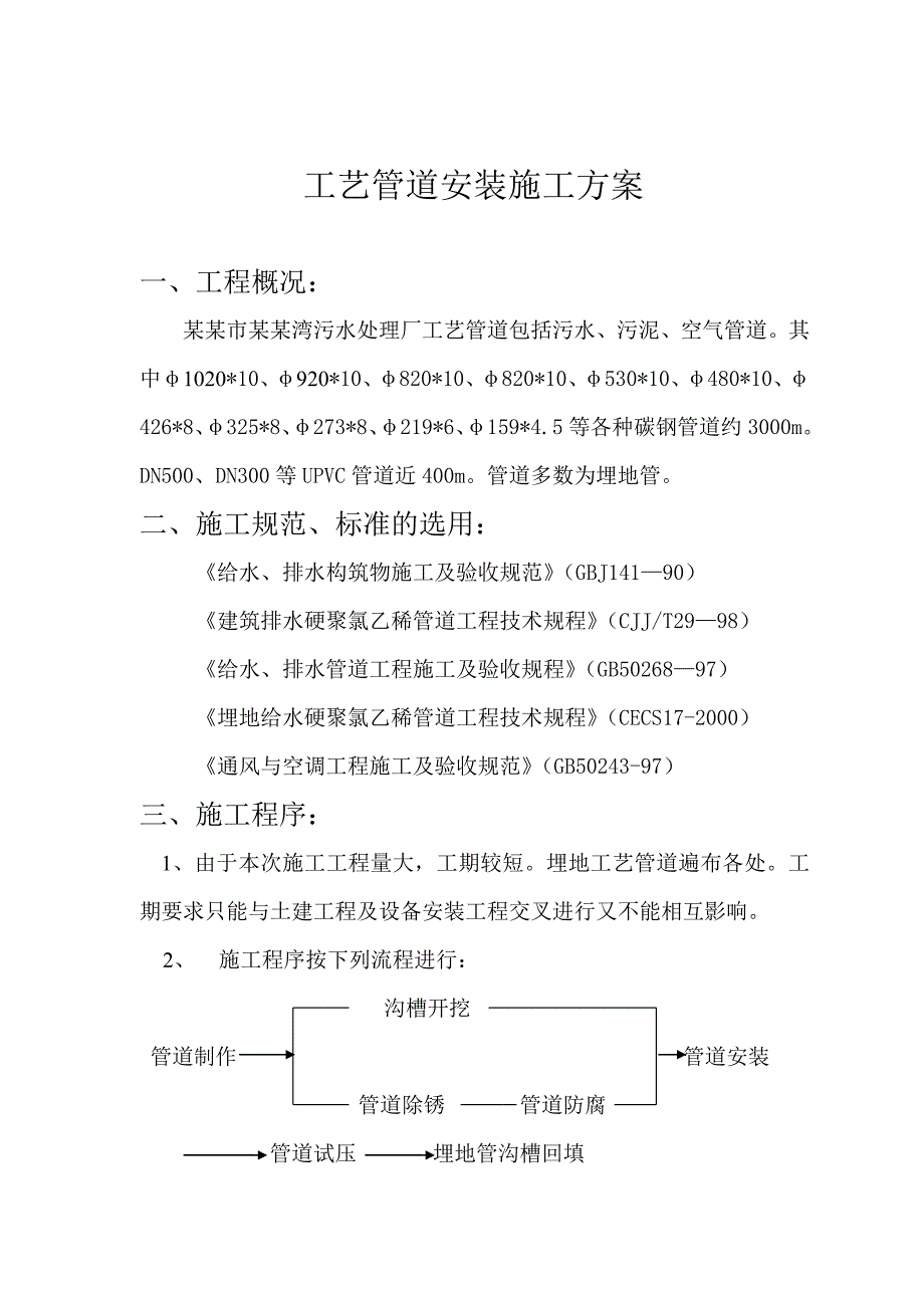 工艺管道安装施工方案12.doc_第2页