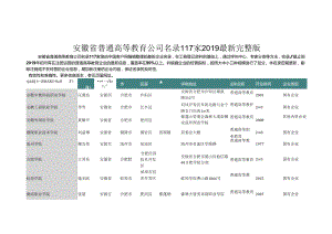 安徽省普通高等教育公司名录2019版117家.docx