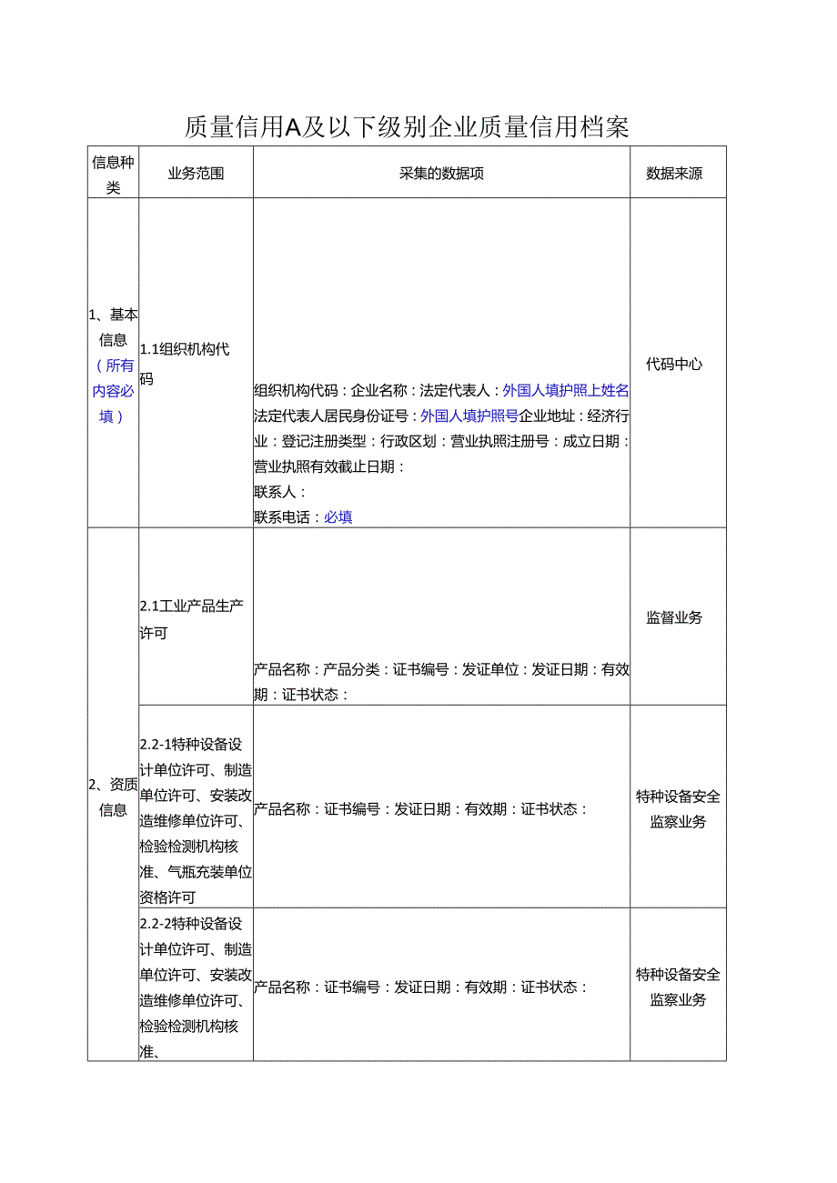 质量信用A及以下级别企业质量信用档案.docx_第1页