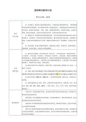 体育与健康4年级 小篮球 大单元教学设计18课时教案.docx