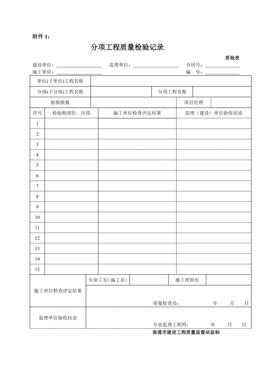 市政工程施工与质量(分部分项、观感、质量控制资料等)验收表格.doc_第1页