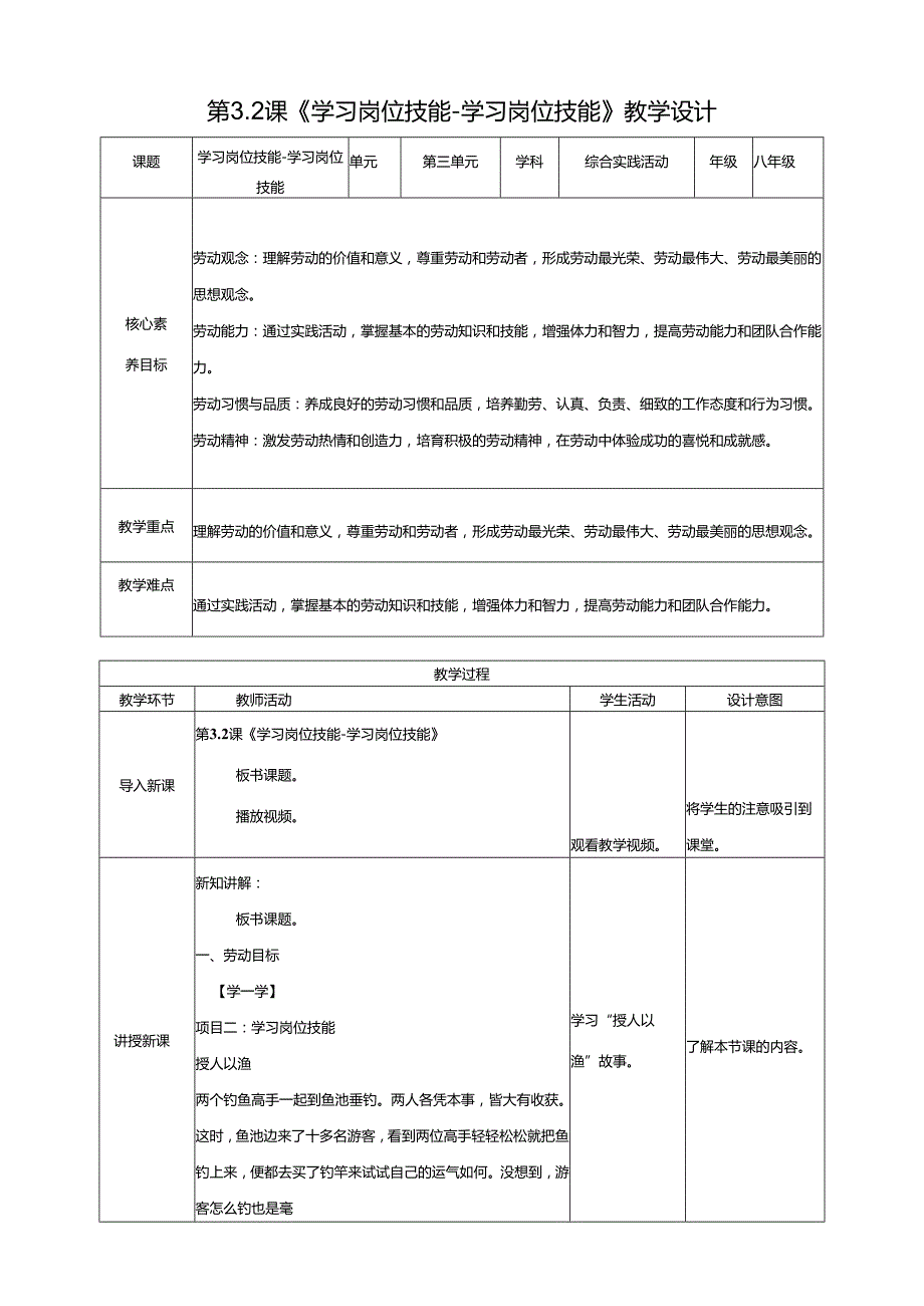 湘人版劳动实践八年级下册任务三项目2《学习岗位技能》 教案.docx_第1页