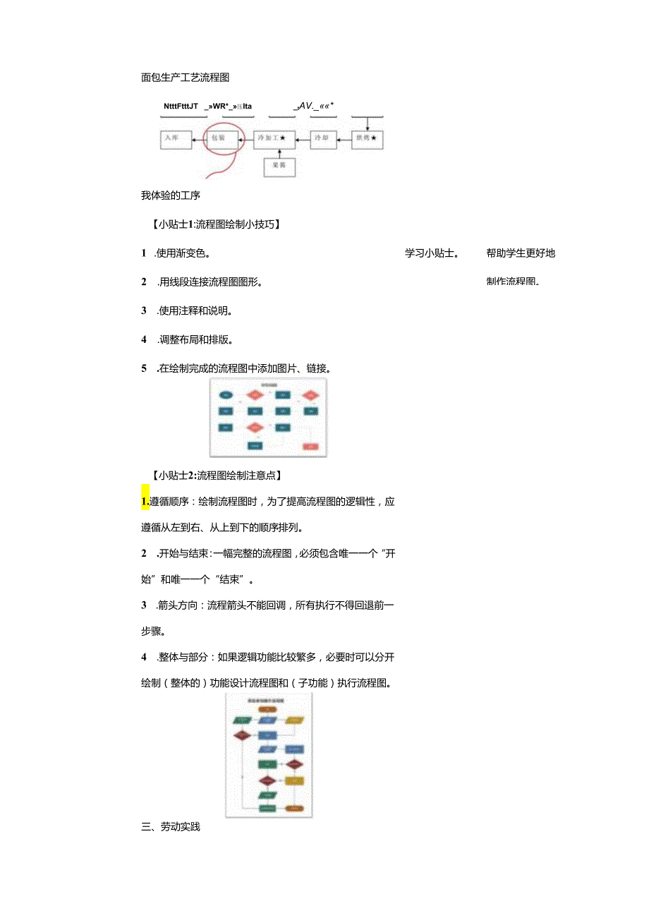 湘人版劳动实践八年级下册任务三项目2《学习岗位技能》 教案.docx_第3页