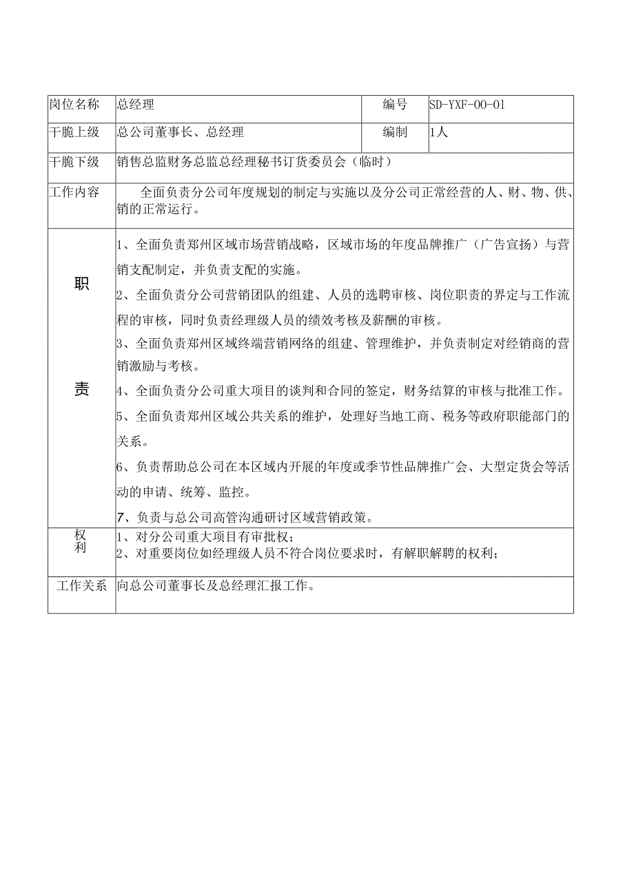 3.分公司岗位描述(更改后).docx_第1页