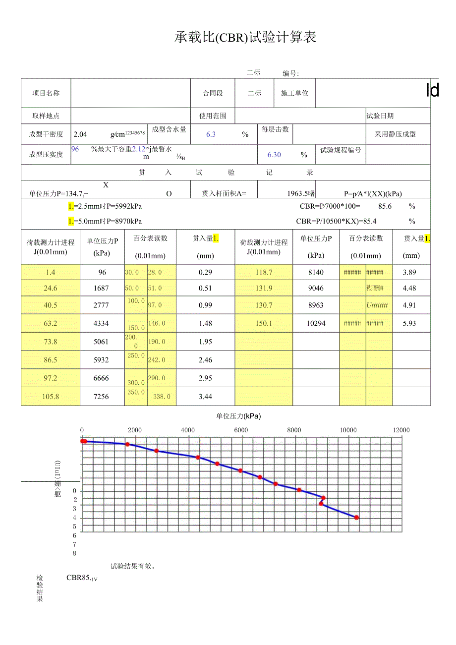 承载比(CBR)试验计算表.docx_第1页