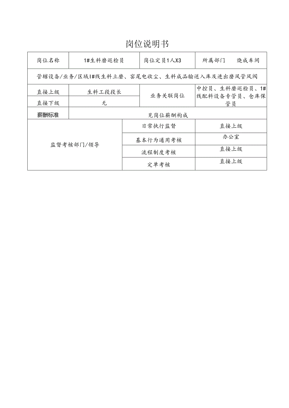 平阴山水水泥有限公司生料磨巡检员岗 位 说 明 书.docx_第1页