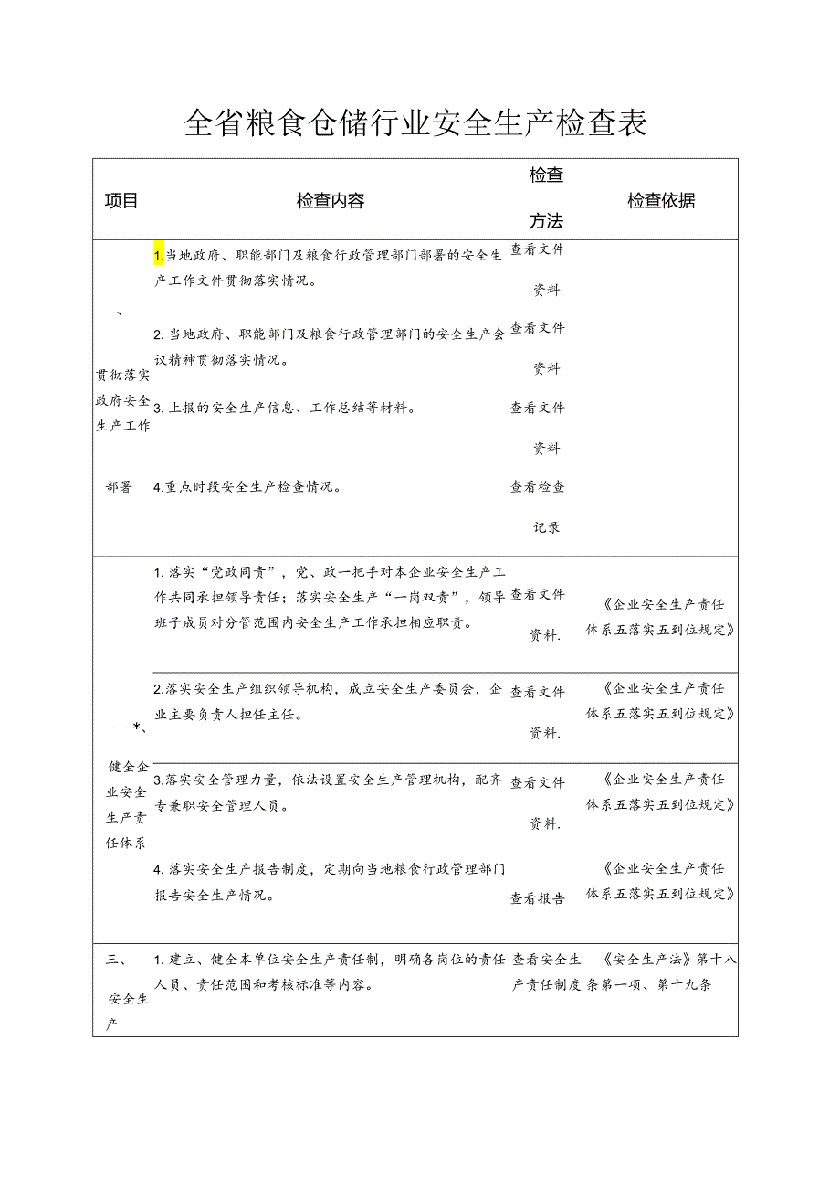 全省粮食仓储行业安全生产检查表模板.docx_第1页