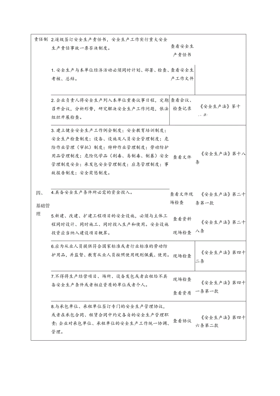 全省粮食仓储行业安全生产检查表模板.docx_第2页