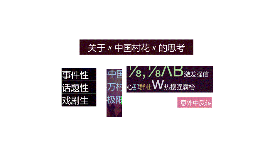 营销策划 -《中国村花2024》招商通案-2024中国乡村女性励志真人秀特别企划.docx_第1页