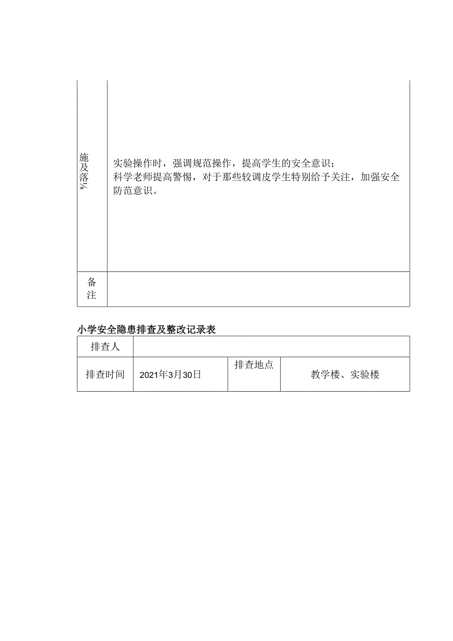 安全工作｜中小学安全隐患排查及整改记录15篇.docx_第3页