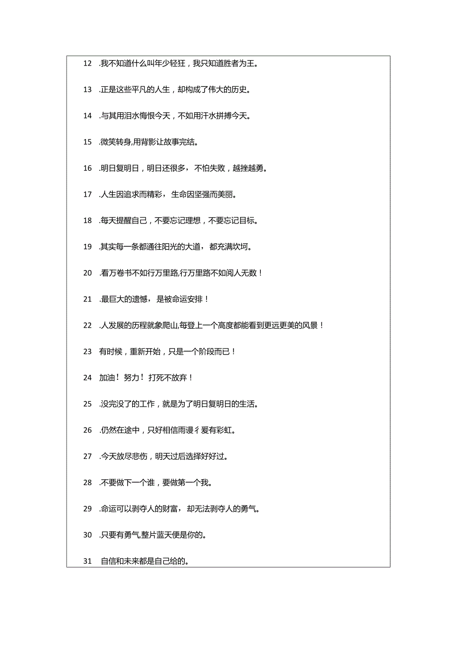 2024年努力奋斗的个性签名大全.docx_第2页