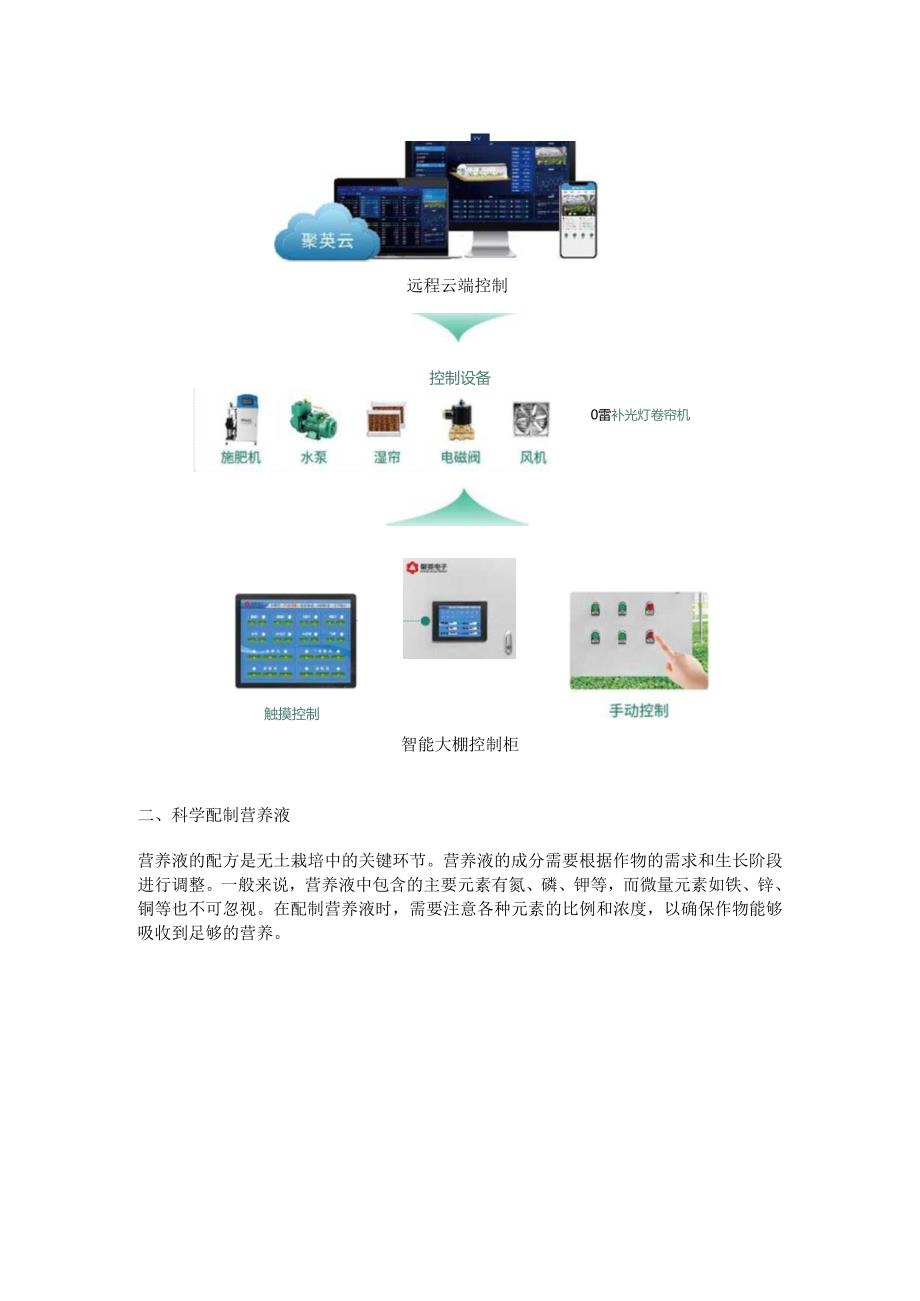 无土栽培解决方案.docx_第2页