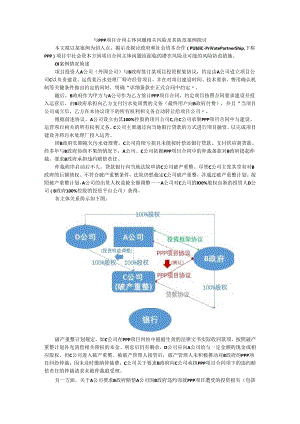 与PPP项目合同主体问题相关风险及其防范案例探讨.docx