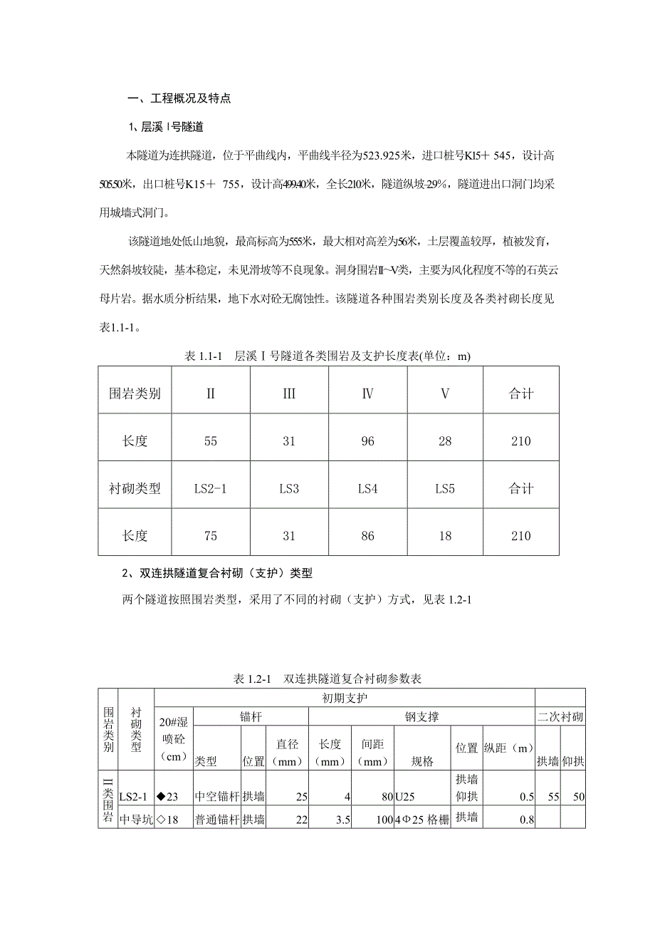 层溪Ⅰ号隧道主要工程项目施工方案施工方法.doc_第2页