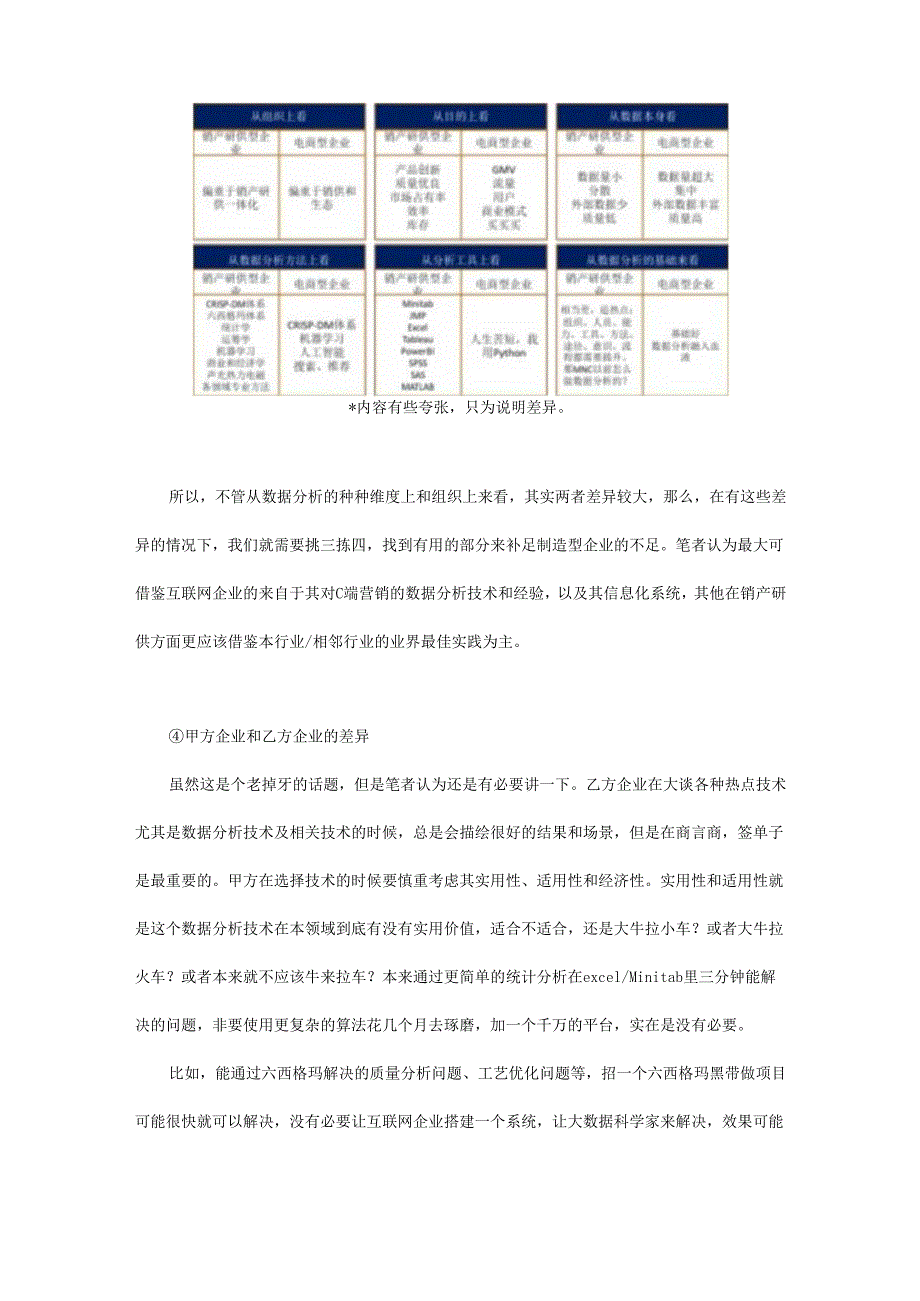 制造企业的数据分析之路！.docx_第3页