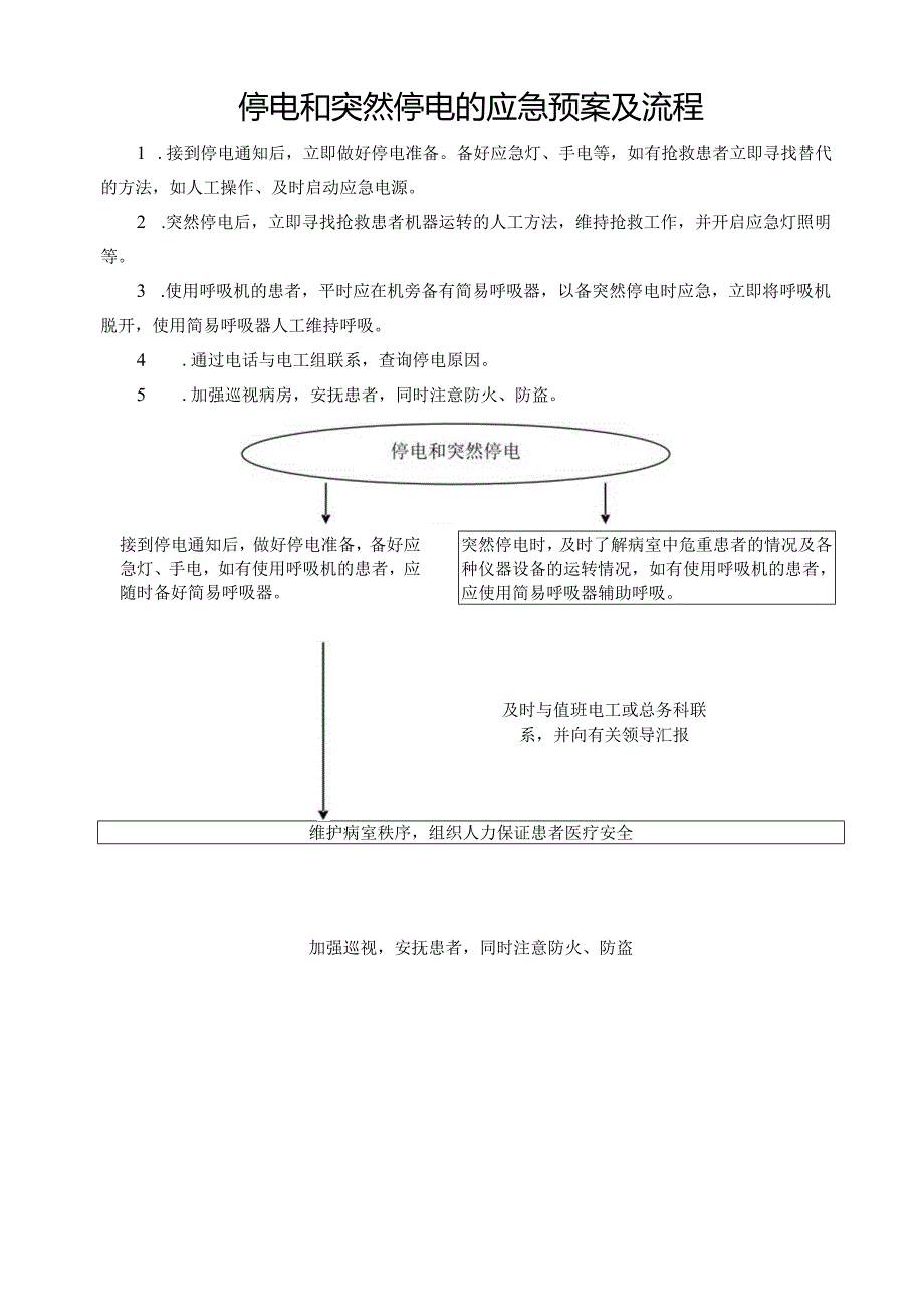 停电和突然停电的应急预案及流程.docx_第1页