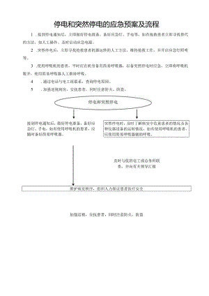 停电和突然停电的应急预案及流程.docx