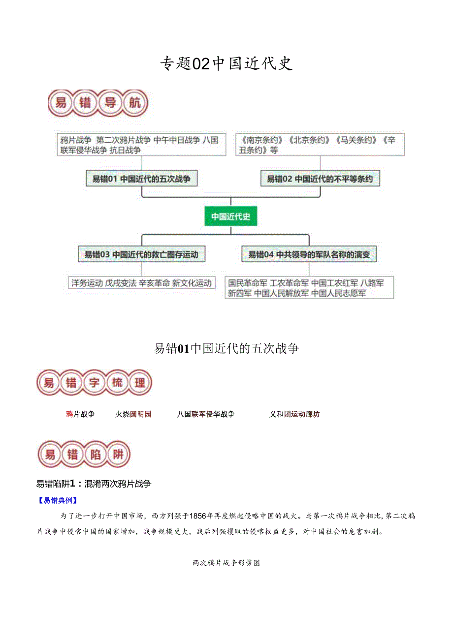 专题02 中国近代史（解析版）.docx_第1页