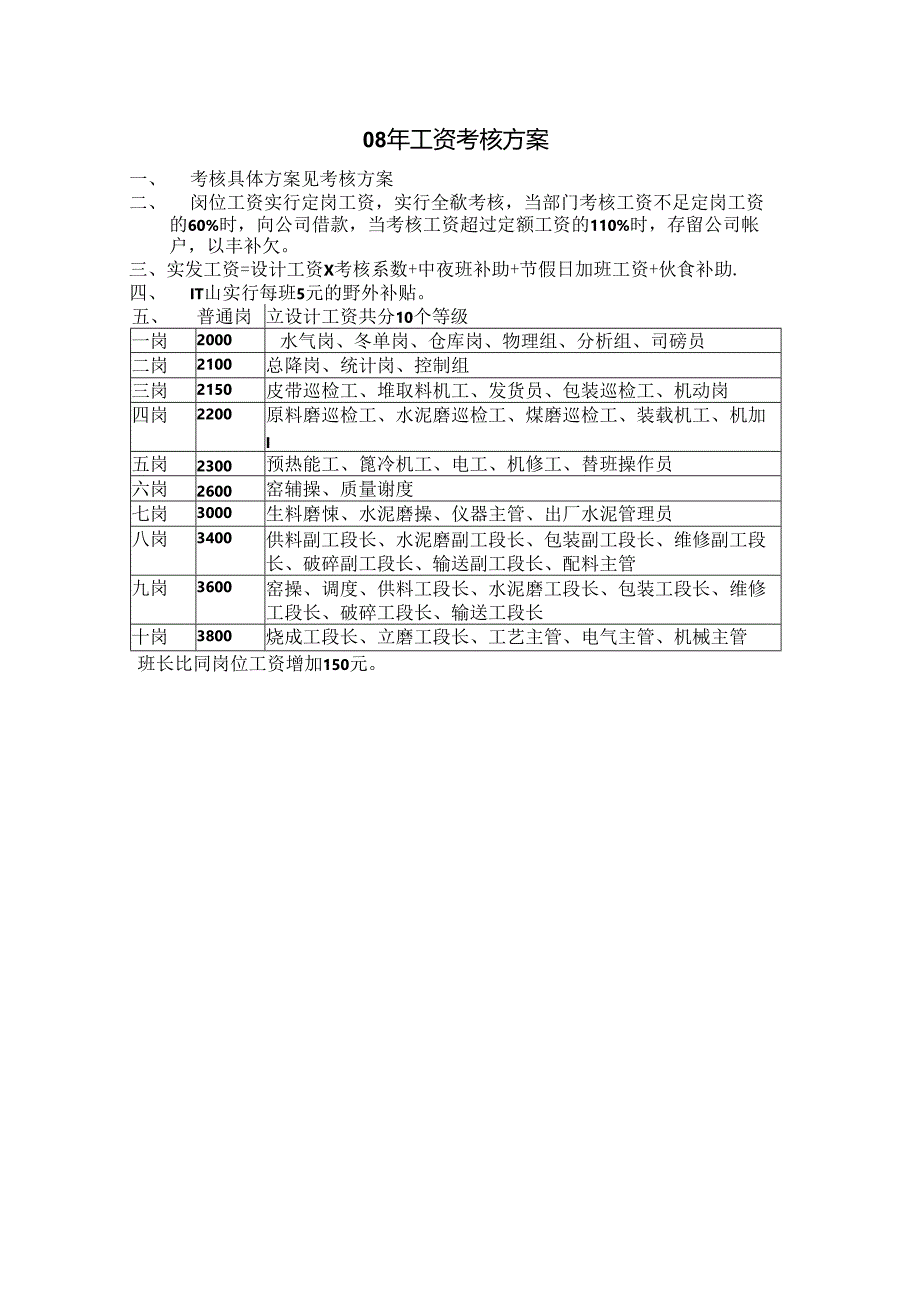 熟料分厂08年工资考核方案.docx_第1页