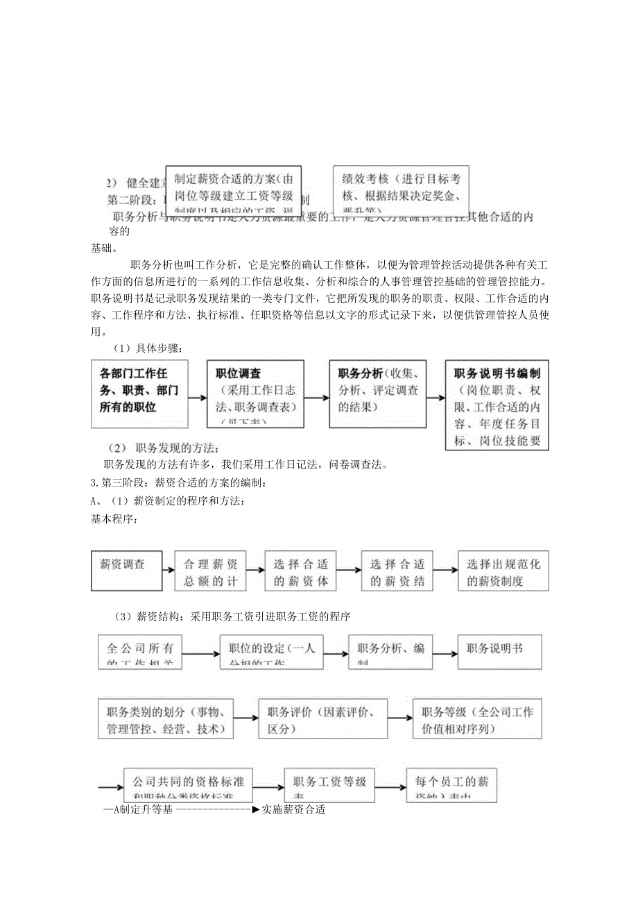 XX企业人力资源表格大全.docx_第3页