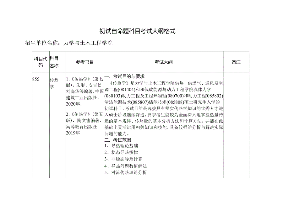 中国矿业大学2024年硕士研究生招生自命题考试大纲 855 传热学.docx_第1页