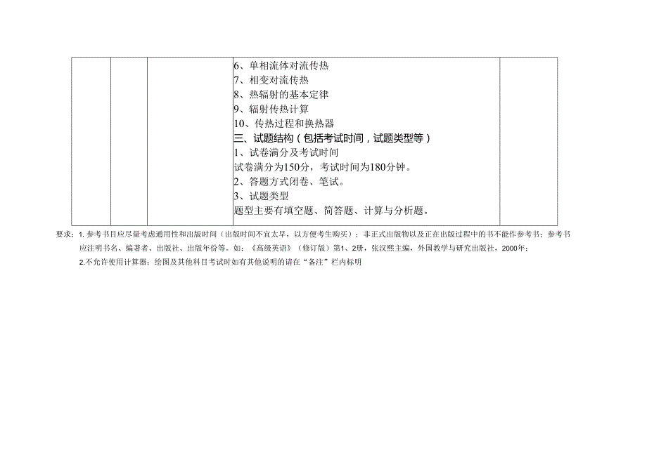 中国矿业大学2024年硕士研究生招生自命题考试大纲 855 传热学.docx_第2页