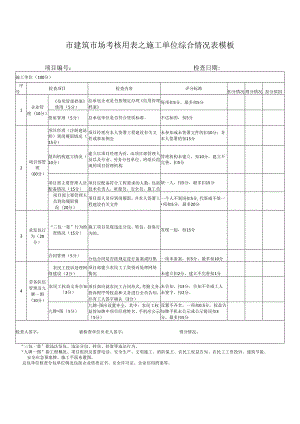 ____市建筑市场考核用表之施工单位综合情况表模板.docx