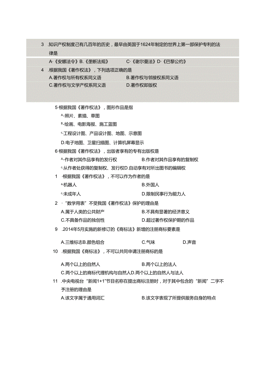 4月自考知识产权法00226试题及复习资料解析评分标准.docx_第2页