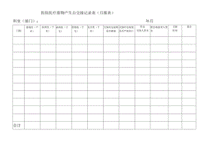 医疗废物管理台账模板.docx