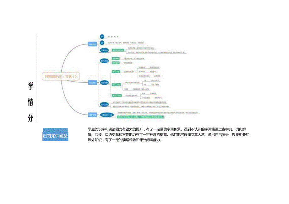 3.略读实践课：《骑鹅旅行记》.docx_第3页