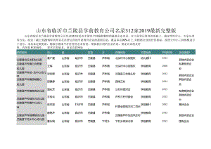 山东省临沂市兰陵县学前教育公司名录2019版312家.docx