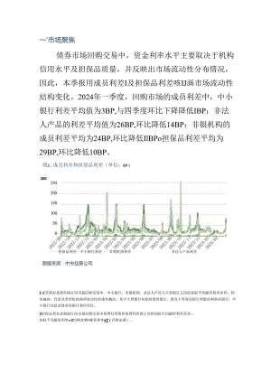 2024年第一季度中债担保品管理业务数据报告.docx