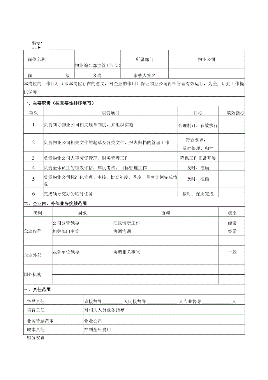 物业公司岗位说明书.docx_第1页