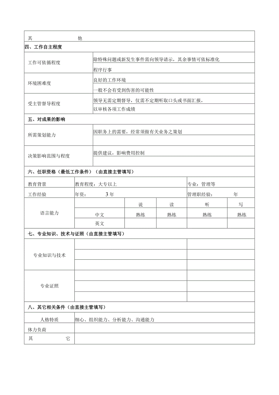 物业公司岗位说明书.docx_第2页