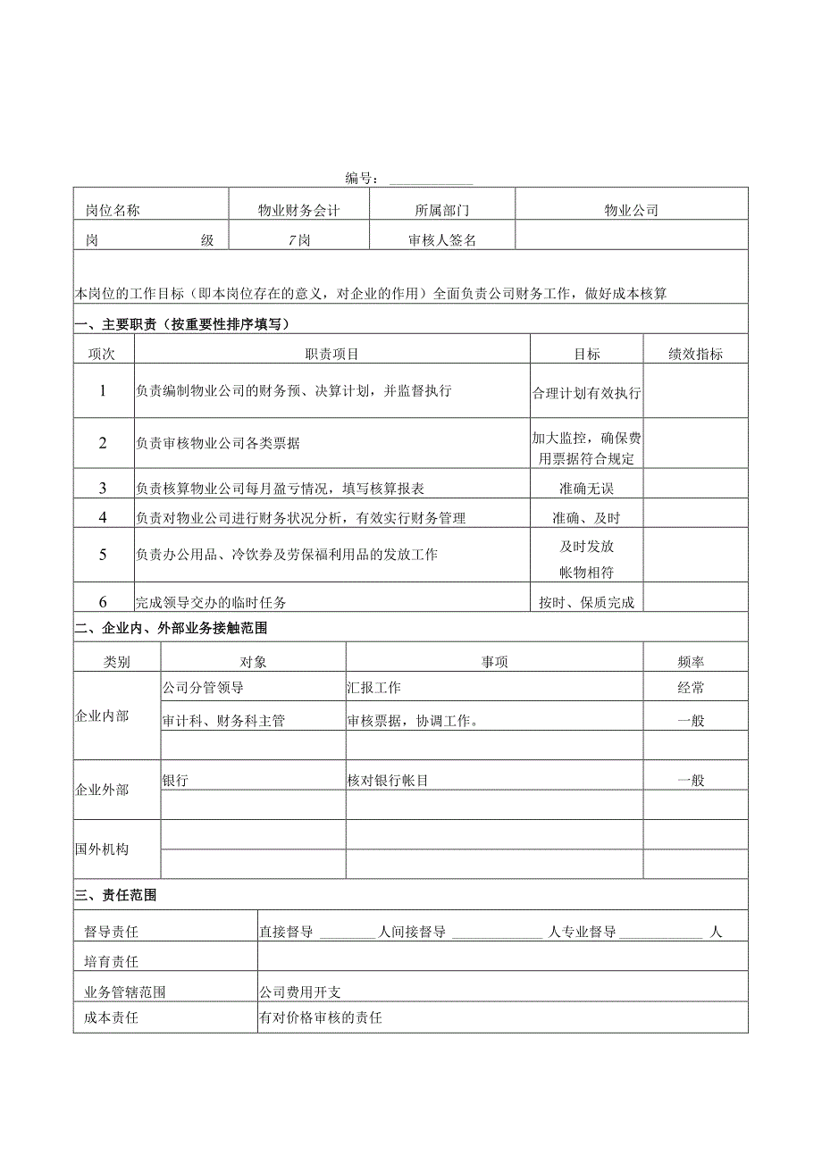 物业公司岗位说明书.docx_第3页