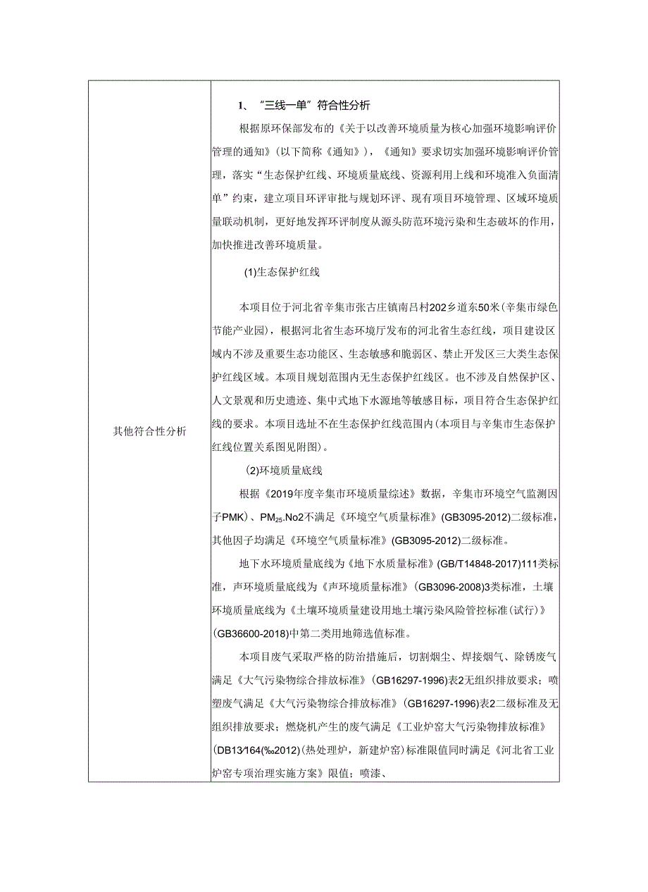 辛集市如通农机配件加工厂新建年产8000台收割机驾驶室建设项目环境影响报告.docx_第3页