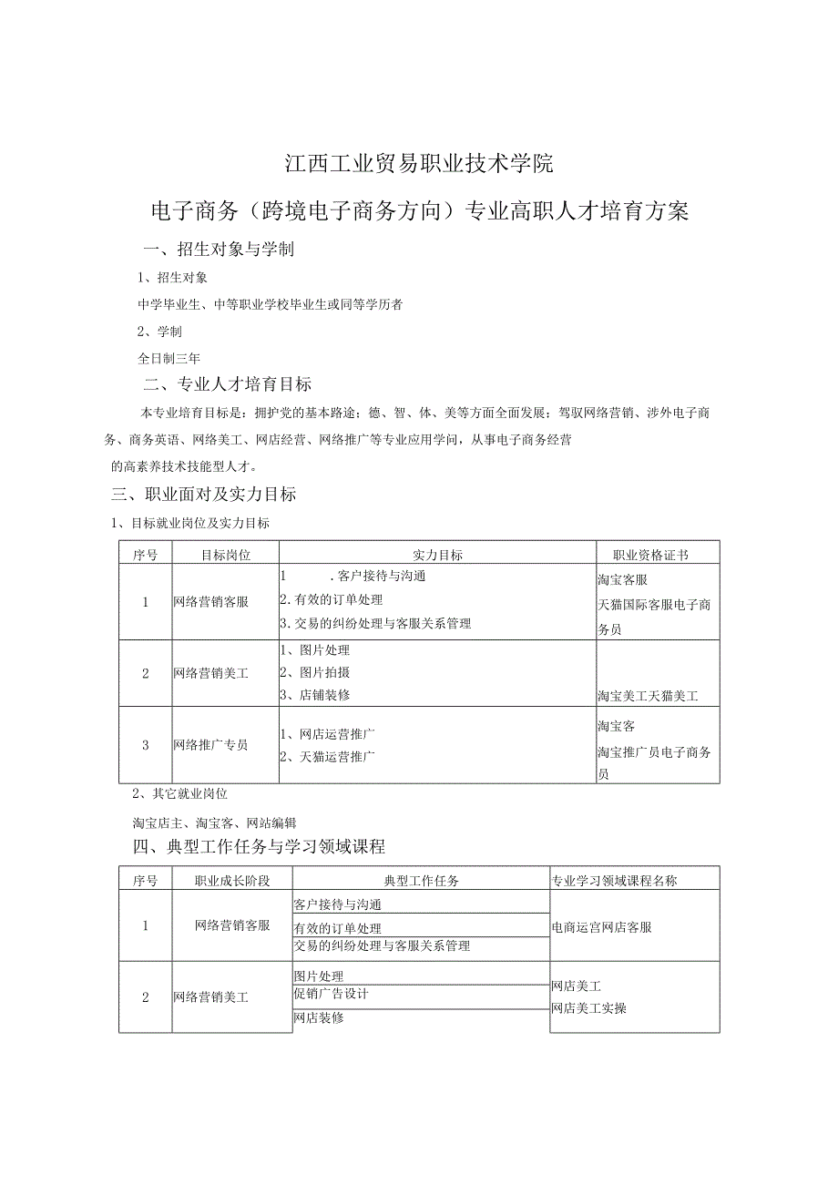 2、电子商务(跨境电子商务方向)专业人才培养方案.docx_第1页