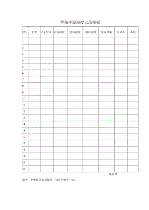 焊条库温湿度记录模板.docx