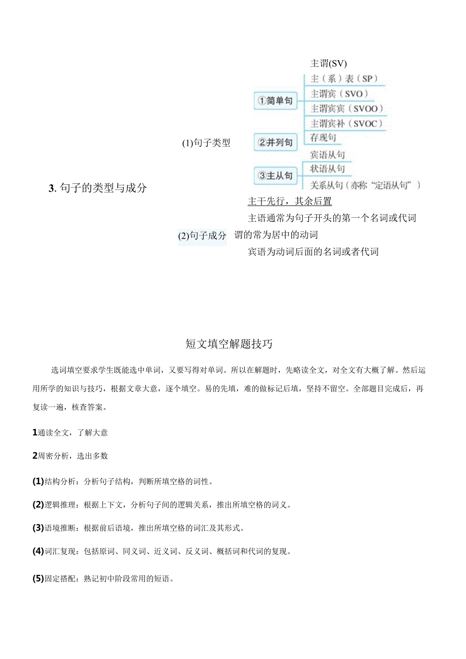 易错点10 选词填空（解析版）.docx_第3页