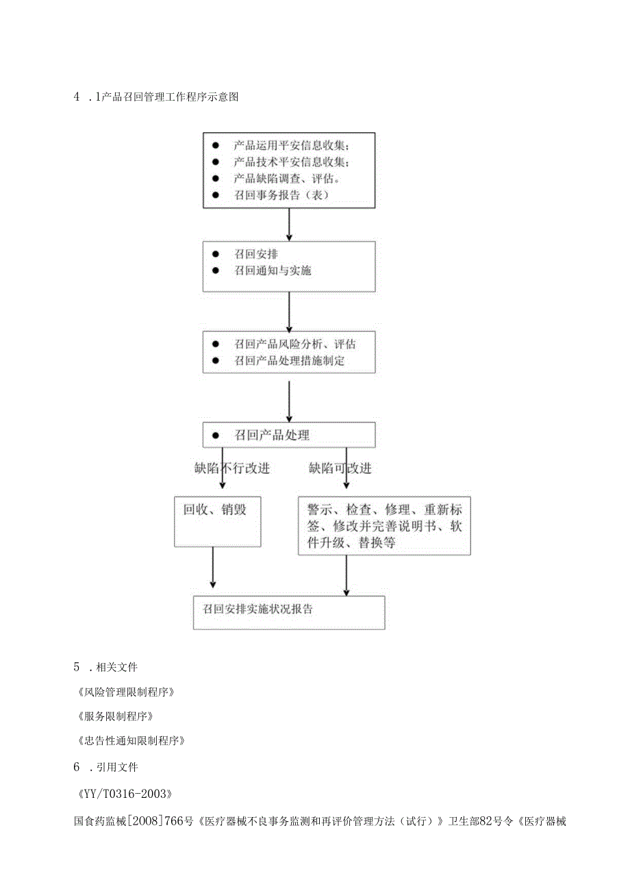 3C-10医疗器械召回控制程序.docx_第2页