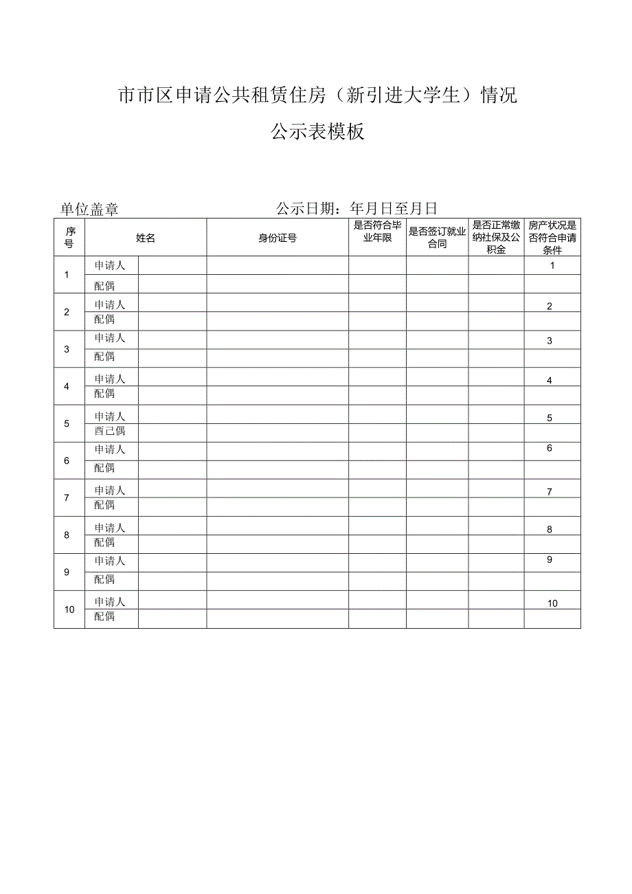 ____市市区申请公共租赁住房（新引进大学生）情况公示表模板.docx_第1页